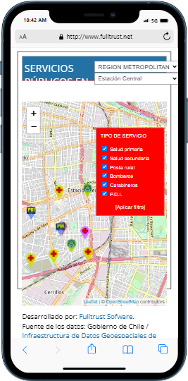 Mapa de los servicios públicos de Chile 